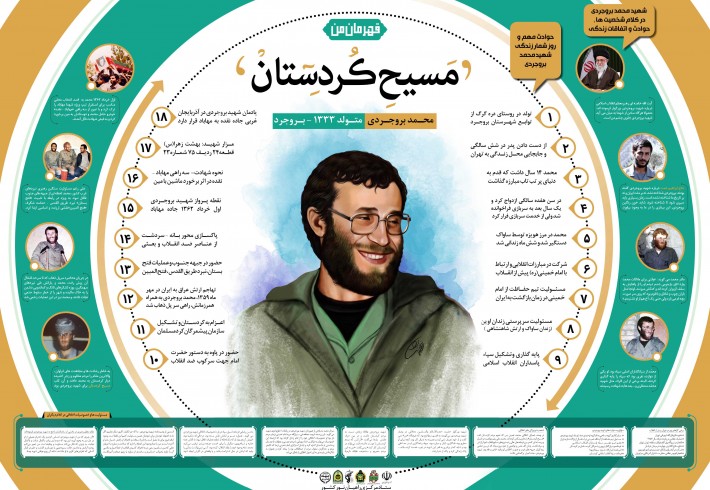 اینفوگرافی شهید محمد بروجردی  +دانلود
